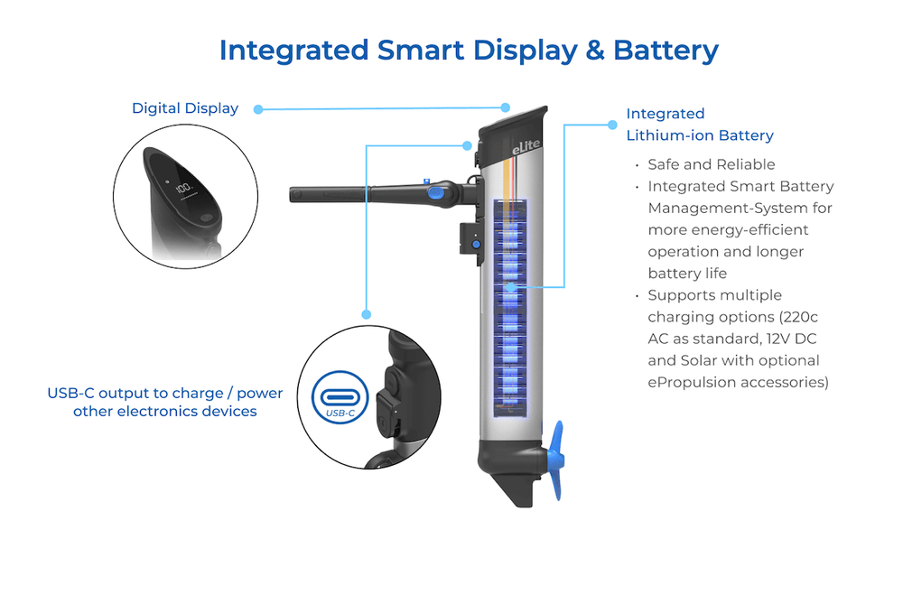 Electric Outboard Motor Epropulsion eLite 500W